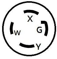 Parkworld 886474 Generator Splitter 4-Prong L14-30P Male to L14-30R &amp L14-20R Female Y Adapter Cord