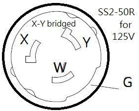 Parkworld RV 30A to Marine Shore Power 50A Extension Cord Adapter TT-30P to SS2-50R (50FT)