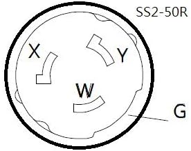 Parkworld 62176 Shore Power Adapter Generator 30A L14-30P Male to Marine 50A SS2-50R Female with Locking Ring (20FT)