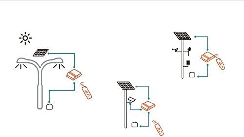 Phocos CIS-CU Remote Configures CIS Charge Controllers Control Programming Accessory