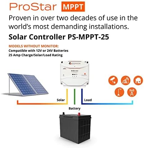Morningstar Prostar 25A MPPT Solar Charge Controller (PS-MPPT-25) - Solar Panel Regulator Supports 12V/24V LA/Lithium Batteries LVD/Lighting Control HazLoc Rated Low Noise - Designed in The USA