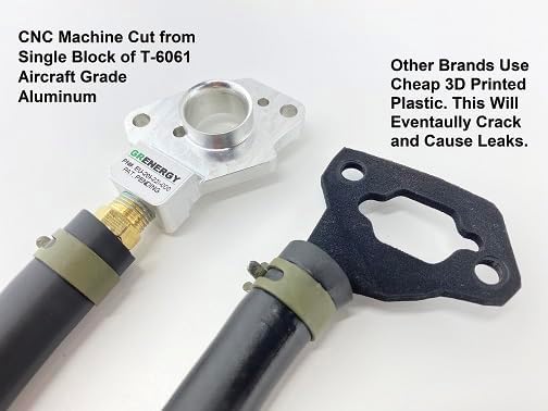 EU2200i Propane Natural Gas &amp Gasoline Tri Fuel Conversion Kit for Honda Generator Inverter LPG CNG