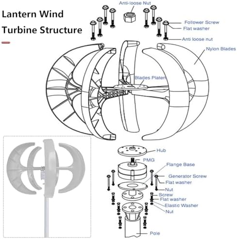 High-Efficiency 10kW Wind Turbine Generator - 5-Blade 12V/24V/48V/72V/110V/220V Power System with Controller for Home Farm RVs &amp Boats - Eco-Friendly Renewable Energy Solution