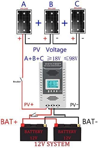 100amp MPPT Solar Controller 100V Input LiFePO4 (Lead Acid AGM) Lithium Battery Maximum Input Voltage 100V Power 1300W / 2600w (12V / 24V) Automatic Identification (k100a)