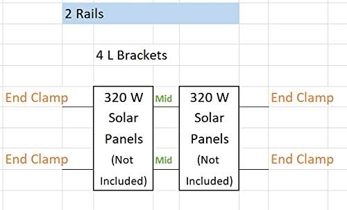 Solar Panel Mounting kit to Mount for 2 Solar Panels with Clamps L-Brackets &amp 88 Inch Rails