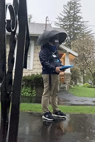 NEW: Introducing Canope the most complete and versatile wearable Hands-Free weather protection device/umbrella providing both Rain &amp Sun protection.