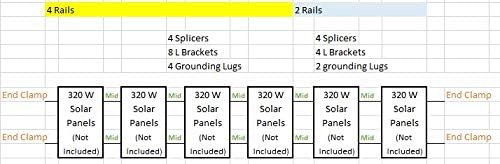 Solar Panel Mounting kit to Mount for 6 Solar Panels with Clamps L-Brackets &amp 88 Inch Rails