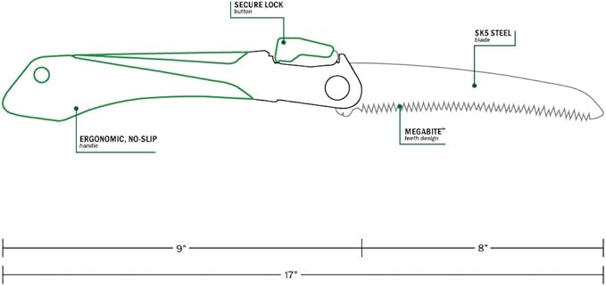 Hooyman MegaBite Handsaw and Hunter’s Combo Bone Saw with Heavy Duty Construction High Carbon Steel Blade Impulse Hardened Teeth and Ergonomic Over-Molded Handle for Camping Hunting and Outdoors