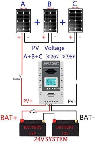100amp MPPT Solar Controller 100V Input LiFePO4 (Lead Acid AGM) Lithium Battery Maximum Input Voltage 100V Power 1300W / 2600w (12V / 24V) Automatic Identification (k100a)