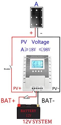 40Amp MPPT Solar Controller 100V Input Tracker for Lithium Iron Phosphate LiFePO4 (Lead Acid AGM) Charger Solar Panel Maximum Input 520W/1040W (12V/24V) Automatic