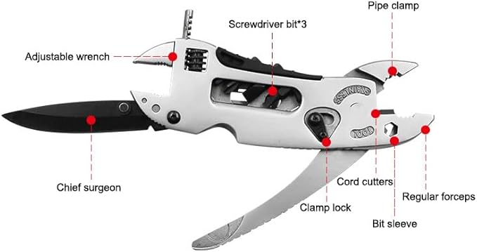 Multifunctional Stainless Steel Pliers &amp Mini Wrench Tool Set Wrench Pocket Kn-IFE Pliers Screwdriver Kit Portable Hand Tool Set for Outdoor Camping/652