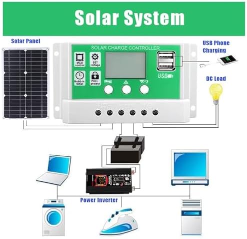 100W Solar Panel Kit with 4000W Inverter 50A Charge Controller Off-Grid Solar Power System for Home Backup &amp Outdoor Use 12V to 110V/220V Solar Inverter Kit