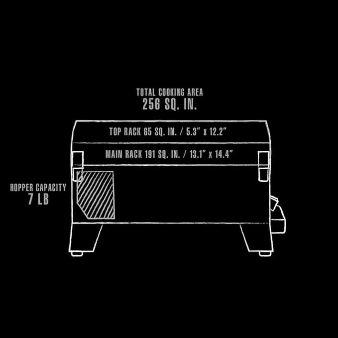 Pit Boss PB150PPG Table Top Wood Pellet Grill Black - 11091