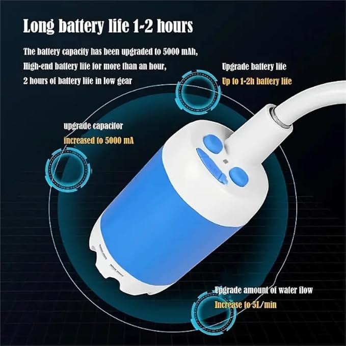 Portable ShowerOutdoor dormitory bath artifact Electric Rechargeable Portable Camping Shower simple car self-priming showerpet Shower Blue