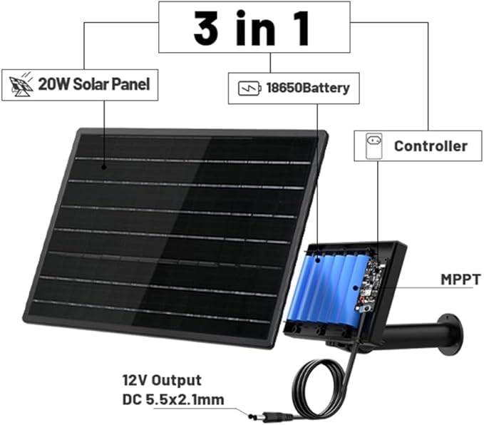 VSVABEV 20W Surveillance Camera Solar Panel Built-in 18000mAh Battery 12V/1A Output IP66 High Efficiency Durable Solar Charger for AP Router Outdoor Wildlife Monitoring
