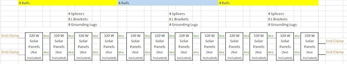 Solar Panel Mounting kit to Mount for 12 Solar Panels with Clamps L-Brackets &amp 88 Inch Rails