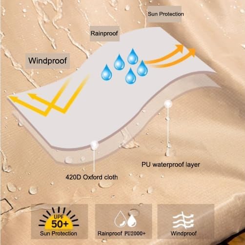 Car Camping Shower Tent Overland Shower Awning SUV Truck Bathroom Tent Privacy Shelters Car Side Shower Room Portable Shower Tent for Camping
