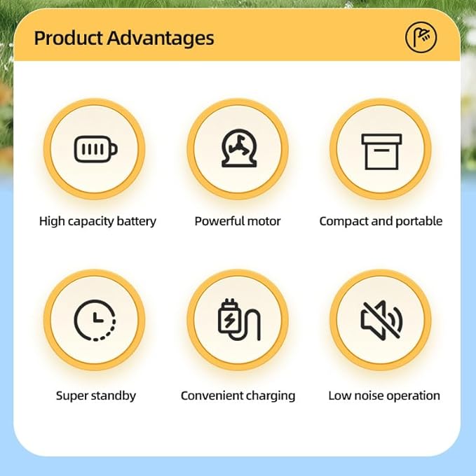 Portable Camping Shower Outdoor Camp Shower PumpUpgrade Rechargeable Electric Shower Pump with Intelligent Multiple Spray Modes for Camping Hiking TravelingRV