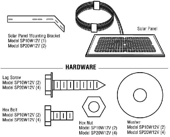 Liftmaster SP10W12V 10 Watts Solar Panel -Includes Solar Panel Hardware &amp Cable