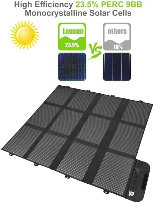 LENSUNSOLAR 300W 12V Portable Solar Panel Blanket with Anderson Connectors for Solar Generator Power Station Lightweight with 20A MPPT Charger Controller