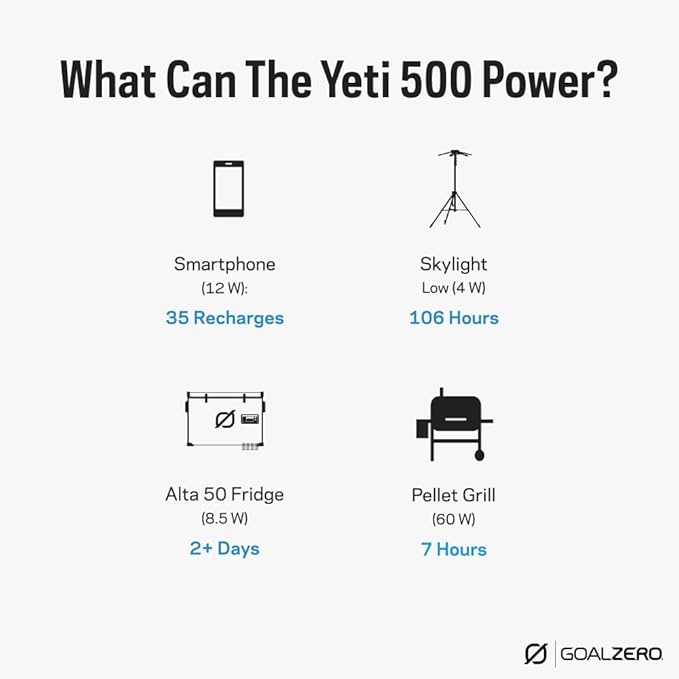 Goal Zero Yeti Portable Power Station Yeti 500 499 Watt Hour LiFePO4 Battery Water Resistant &amp Dustproof Solar Generator for Outdoors Camping Tailgating &amp Home Clean Renewable Off-Grid