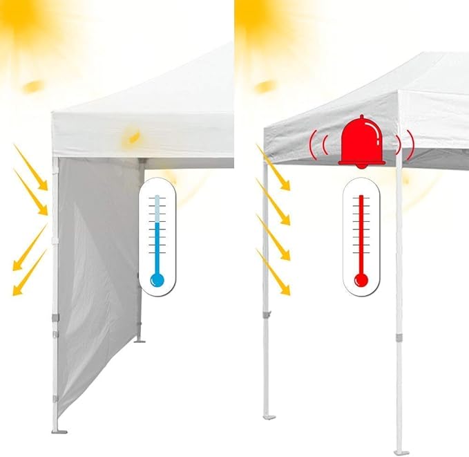 Eurmax USA 10x10 Pop Up Canopy SunWall-UV Protection for TentsBlocks Sunlight&ampWindWater Resistant Side Wall OnlyEasy Hook &amp Loop InstallationFit for 10FT Straight Leg Shelters&ampGazeboR