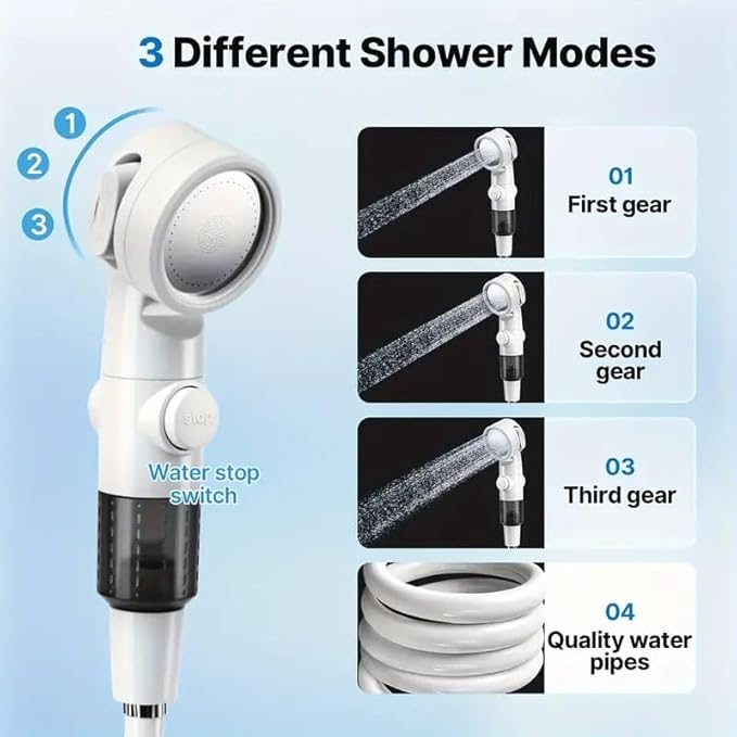 Portable Camping Shower Pump-Rechargeable Outdoor Shower Head Sprayer 2025 Portable Electric Camping Outdoor Shower with Digital Display &amp Multiple Spray Modes for CampingTraveling