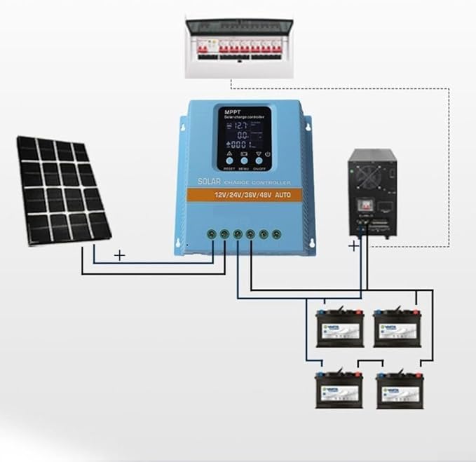 6080A MPPT Solar Charge Controller with Auto Detection for 12V 24V 36V 48V Battery Systems for RV Marine and Home Solar Applications (12V24V/36V/48V-80A)