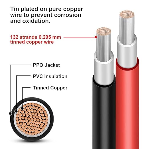 Solar Panel Extension Cable - 25FT 8AWG(10mm) Twin Wire with Female and Male Connector Tinned Copper PV Wire for Home Boat RV Outdoor