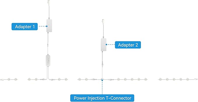 ASAHOM Power Injection T-Connector with S1070 Power Supply for ASAHOM S1070 RGBCW Permanent Outdoor Lights (White)