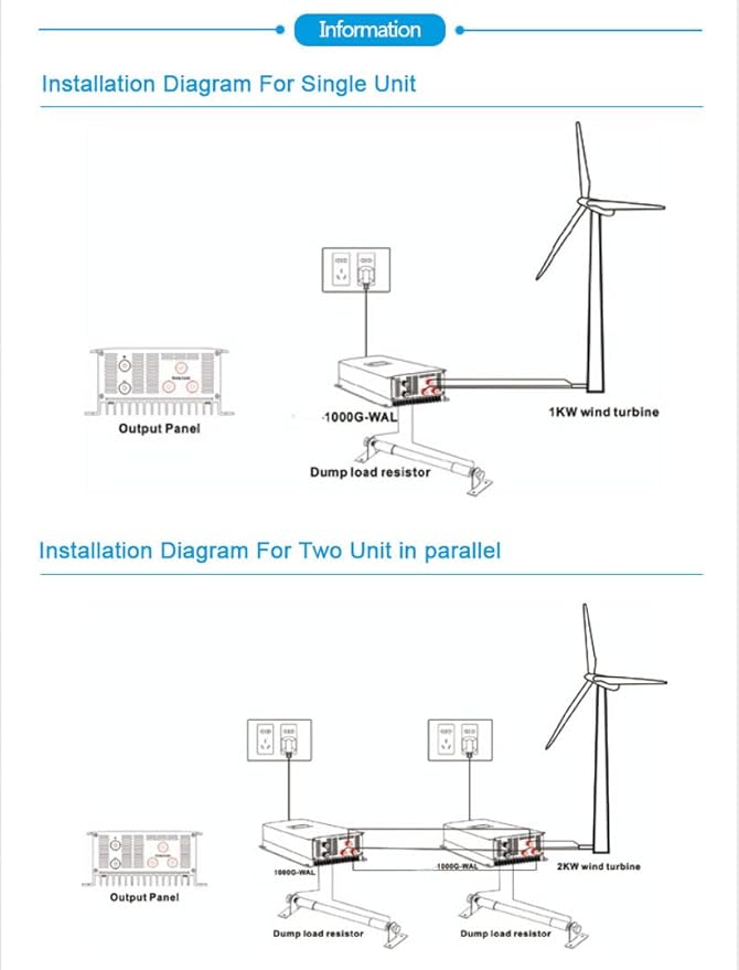 Y&ampH 2000W Wind Power Grid Tie Inverter with Limiter SensorDump Load45-90VDC 230VAC for AC 48V Wind Turbine Generator
