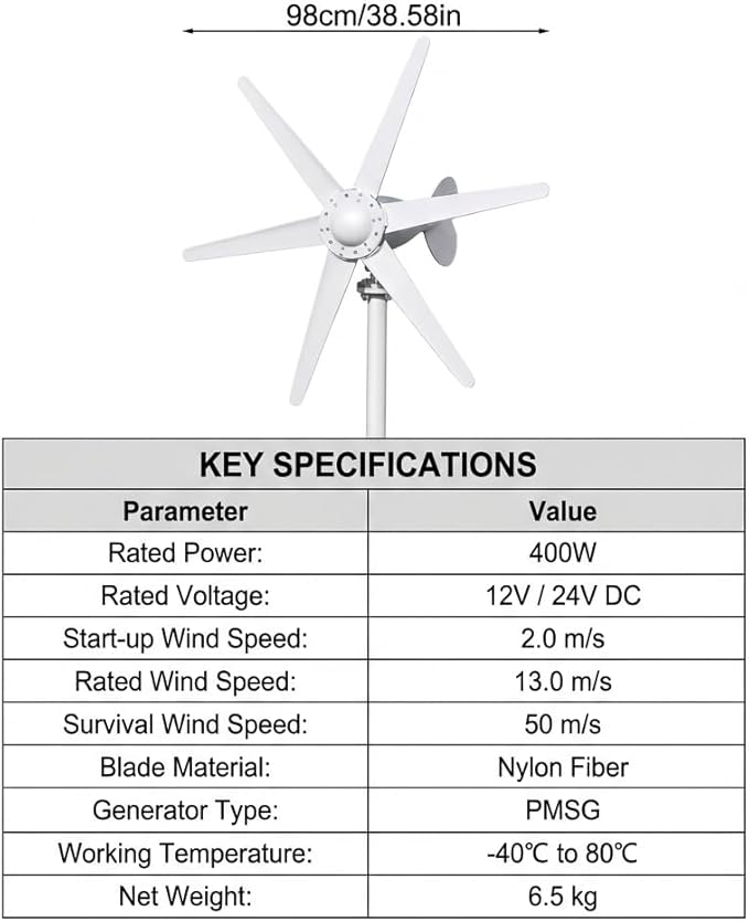 800W Horizontal Wind Turbine Generator 12V 24V Output 6 Blade Nylon 3 Phase AC Generator Built In Controller for Home Yard Farm RV Off Grid Use 1.0m/s Low Wind Start Power White