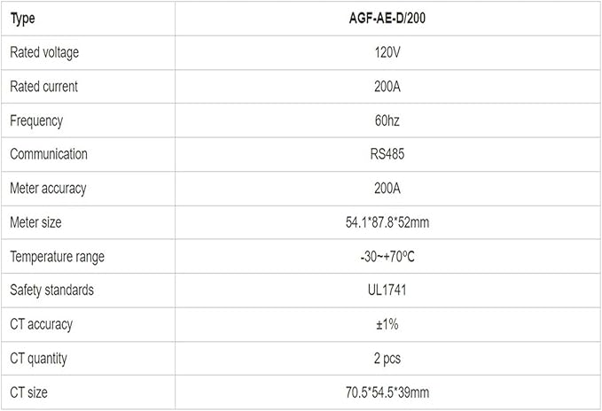 AGF-AE-D/200 Single Phase 3 Wires Solar Power Energy Meter(AlphaEss)