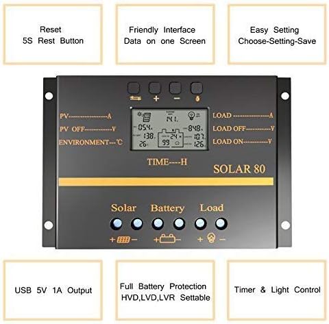 Solar Charge Controller 80A PWM 12V/24V 1920W with USB Output Multi-Circuit Protection ABS Housing for Lighting System