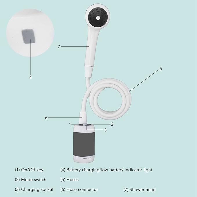 Zunate Portable Electric Shower ABS Material Long Battery Life Outdoor Camp Shower Camping SPA Car Washing with 180CM Pipe for Animal Bathing Plant Watering (Silver Gray)