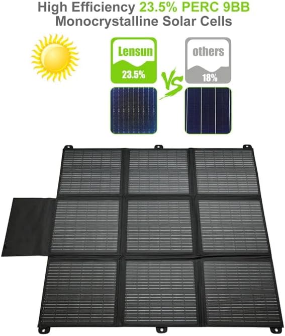 LensunSolar 200W 12V Portable Solar Panel Blanket with Anderson Connectors for Solar Generator Power Station Lightweight with 20A MPPT Charger Controller