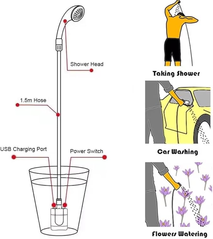Portable Camping Shower with Adjustable Flow – for Easy &amp Convenient Outdoor Cleaning Rechargeable Outdoor Shower Pump Waterproof Cleaning Head Sprayer for Travel Car Washing &amp Pet