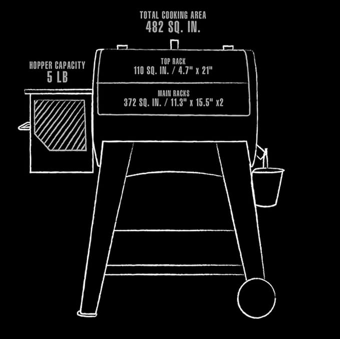 Pit Boss PB440FB1 Pellet Grill 482 Square Inches Black