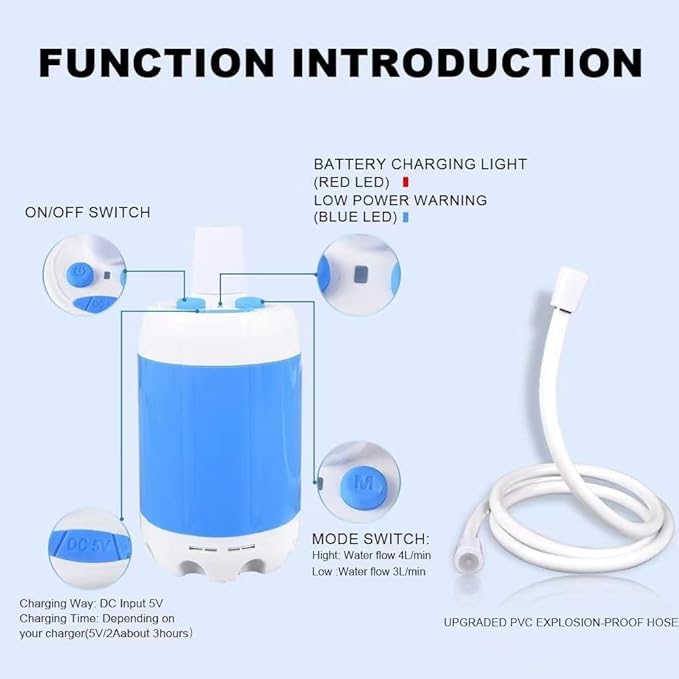 Portable Camping Shower with 5000mAh Battery USB Rechargeable Outdoor Shower Pump with Adjustable Water Flow &amp 4 Modes Quiet Compact Shower Kit for Hiking Pet Travel Beach