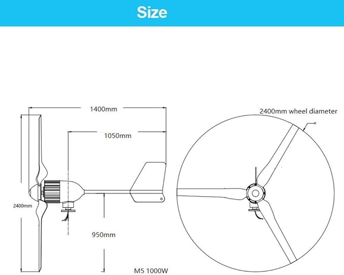 Wind Turbine 2000W AC 48V Home Use Horizontal Wind Generator Kits 3 Blades with Digital MPPT Controller to Charge Batteries Off Grid System for Home Boat Marine Garden