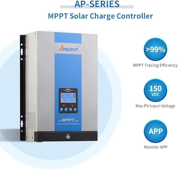 Ampinvt 120A MPPT Solar Charge Controller 12V 24V 36V 48V Battery System AutoMax Input 150V PV Solar Panel Regulator fit for Gel Sealed Flooded and Lithium Battery