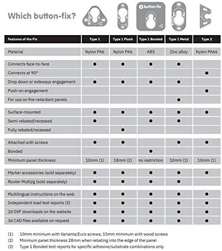Button Fix Type 2 Bracket Marker Connecting 90 Degree Panels with New Upgraded Button (10 Sets + 6 Marker Guides)