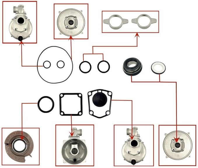 10PCS Gasket Seal Flapper Washer O-Ring Mechanical Seal Repair Kit For Predator 2 in. 212cc Semi-Trash Water Pump 63405 56160 For Pacific HydroStar 2 IN 212cc 61986 68375 69774 Water Pump