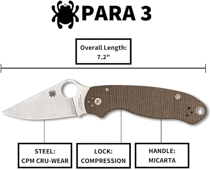 Spyderco Para 3 Lightweight Signature Knife with 2.58 Stainless Steel Blade and Durable FRN Handle - PlainEdge - C223