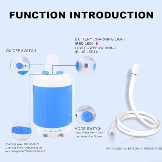 Portable Rechargeable Camping Shower Pump - Lightweight &amp Compact Outdoor Shower Hiking Travel Vehicle Cleaning