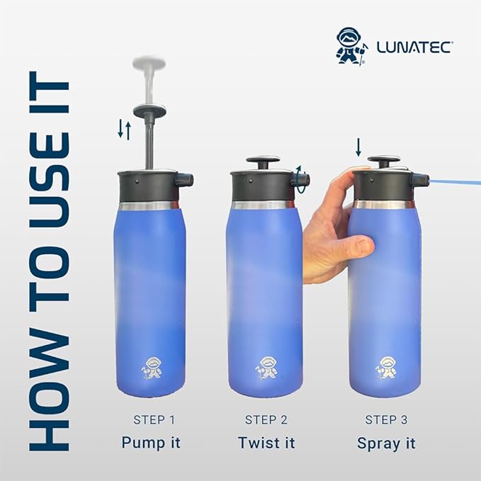 Lunatec® Mist Shower &amp Hydration Spray Lid. 3-in-1 Cooling Cleaning &amp Hyydration. Fits Hydro Flask® Thermoflask® Nalgene® &amp Takeya®.