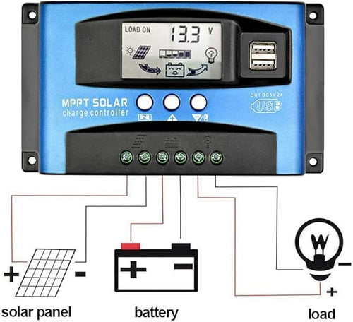 100A MPPT Solar Charge Controller 12v/24v Current Auto Focus MPPT Tracking Charge with LCD Display Dual USB Solar Regulator Charge Controller Multiple Load Control Modes