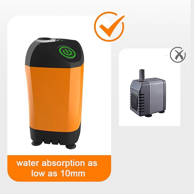 Lixada Portable Outdoor Shower No Installation Required with 4400mAh Battery and 3 Water Modes IPX7 for Camping Hiking Beach Pet Watering