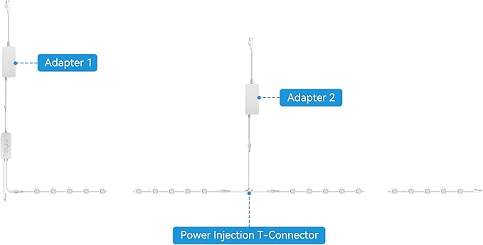 ASAHOM Power Injection T-Connector with S1070 Power Supply for ASAHOM S1070 RGBCW Permanent Outdoor Lights (White)