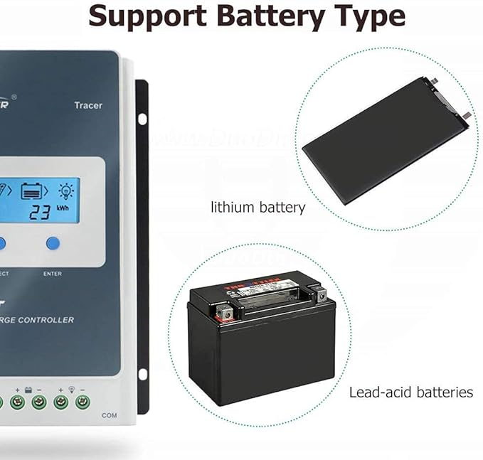 EPEVER 20A MPPT Solar Charge Controller 12/24V DC Tracer-an Series Charge Controller with MT52 Remote Meter &ampTemperature Sensor &ampRS485 Cable fit for Lithium Sealed AGM Battery Negative Groun